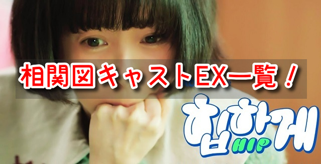 ヒップタッチの女王　相関図